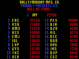 Bally/Midway Robby Roto Screenshot