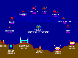 Exidy Victory Screenshot